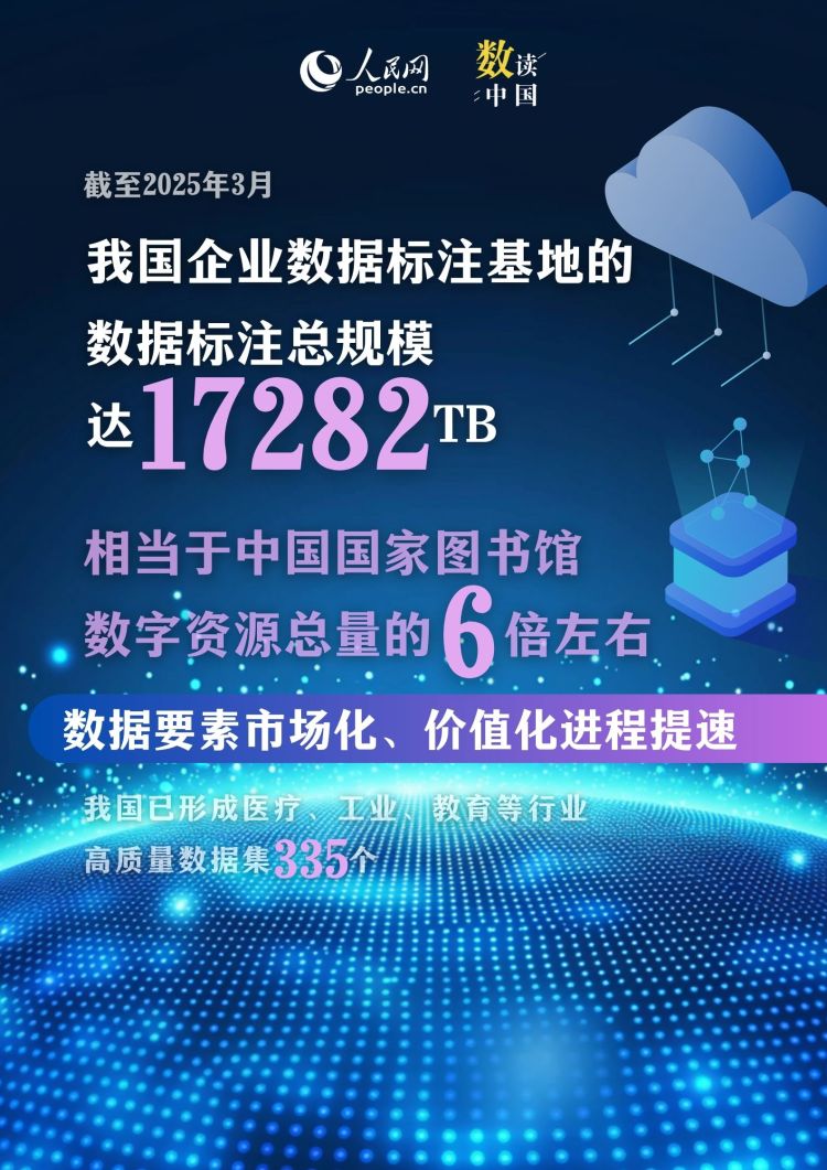 数读中国｜5.15亿人已“上车”！六图解码我国AIGC发展新图景