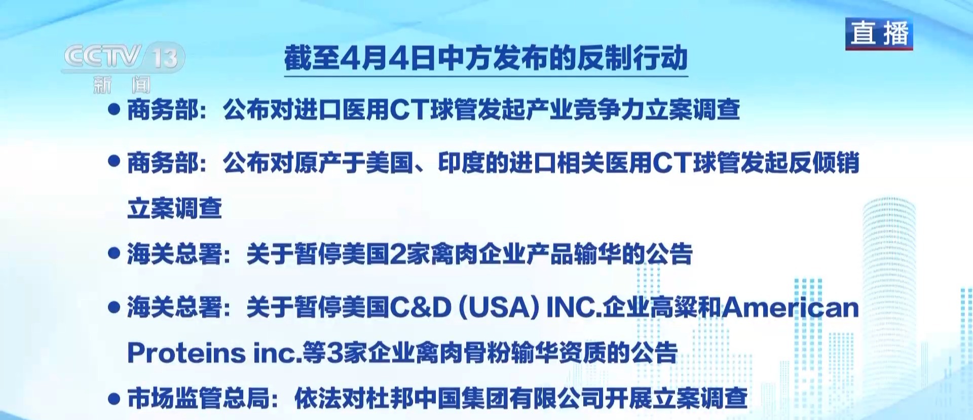 新闻1+1丨“关税战”升级 中国反制行动有速度更有力度