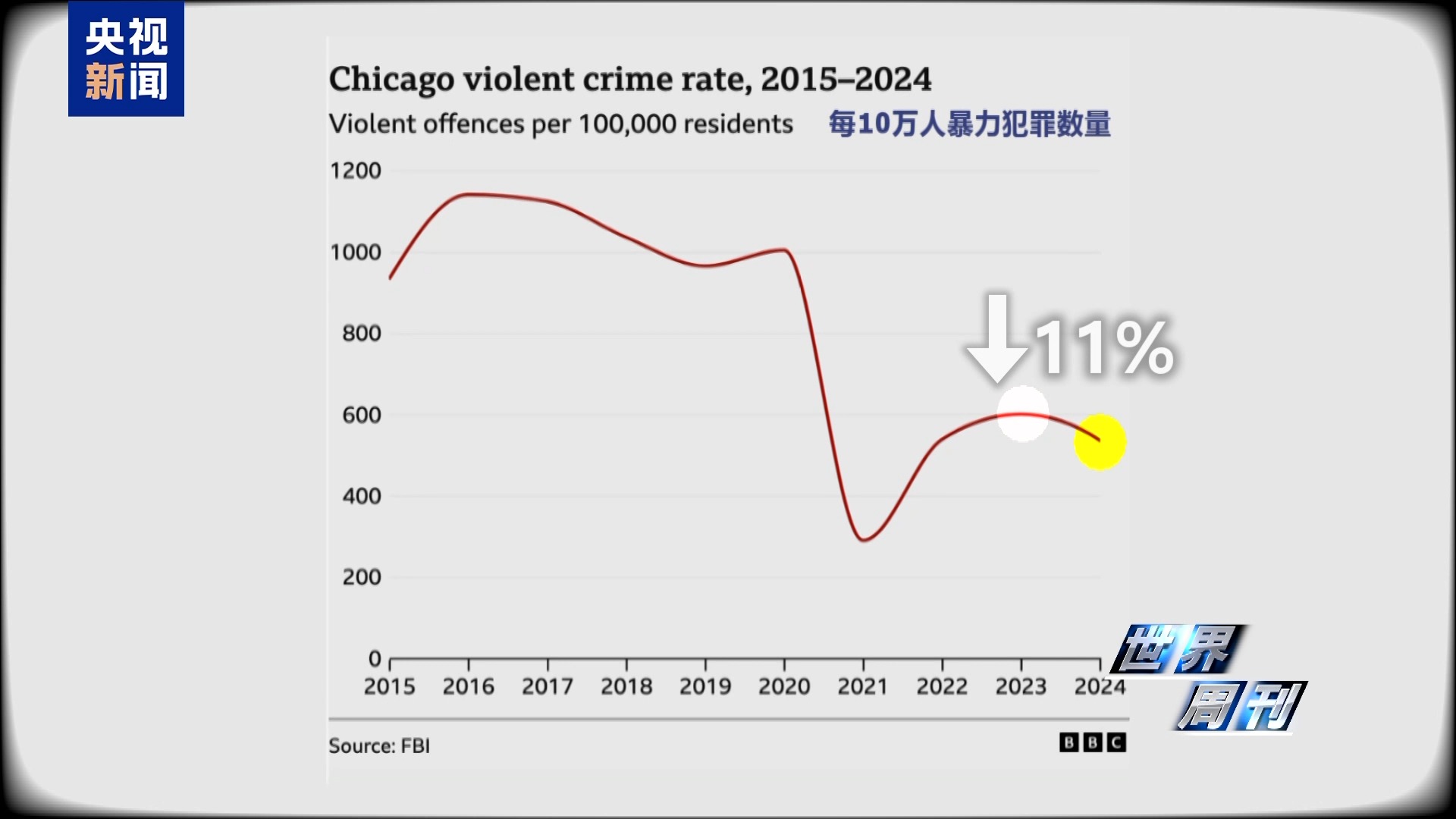 两场“调兵”隔空“交锋” 美欧难掩各自裂痕