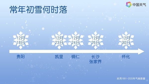 2025年南方首轮大范围雨雪要来了 降雪时段集中在这两天