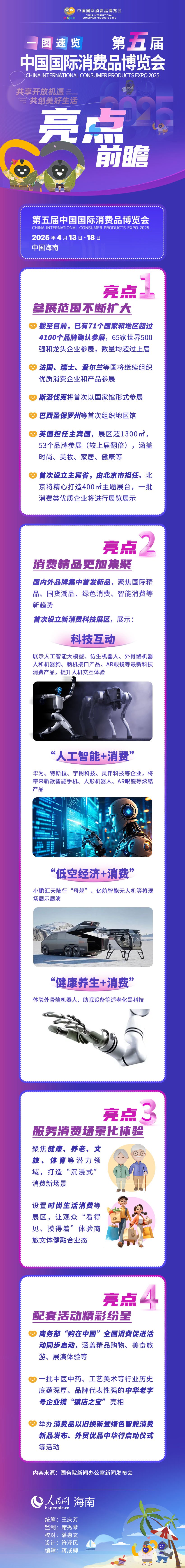 一图速览第五届中国国际消费品博览会亮点前瞻_fororder_LOCAL1744331923388P2NVU7E18B