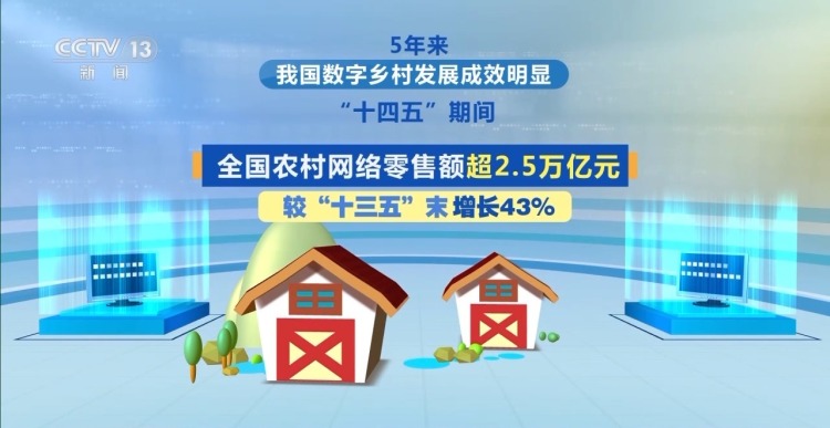 从重点突破迈向全面赋能 “十四五”时期我国信息化成果显著
