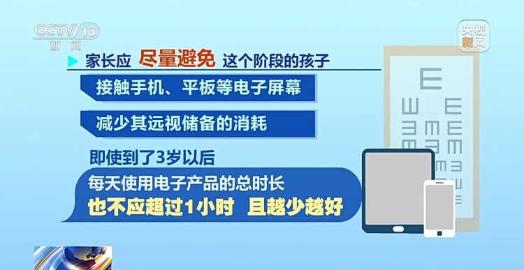 暑期当心视力“滑坡” 这份护眼指南请收好