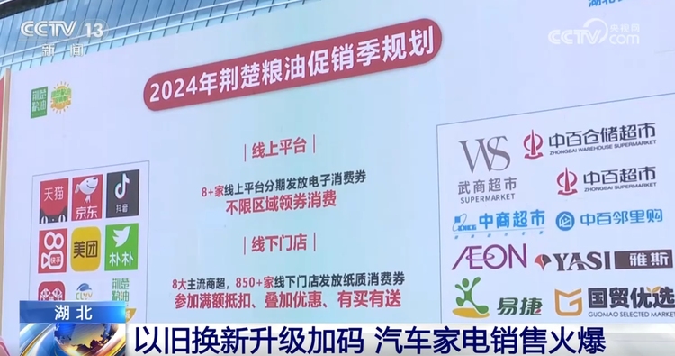 消费品“以旧换新”政策效能不断释放惠民利企 为经济运行注入发展动力