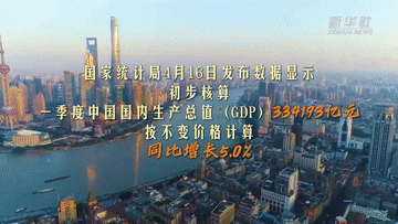 以数观势丨锚定开局数据 看中国经济“春”潮涌动