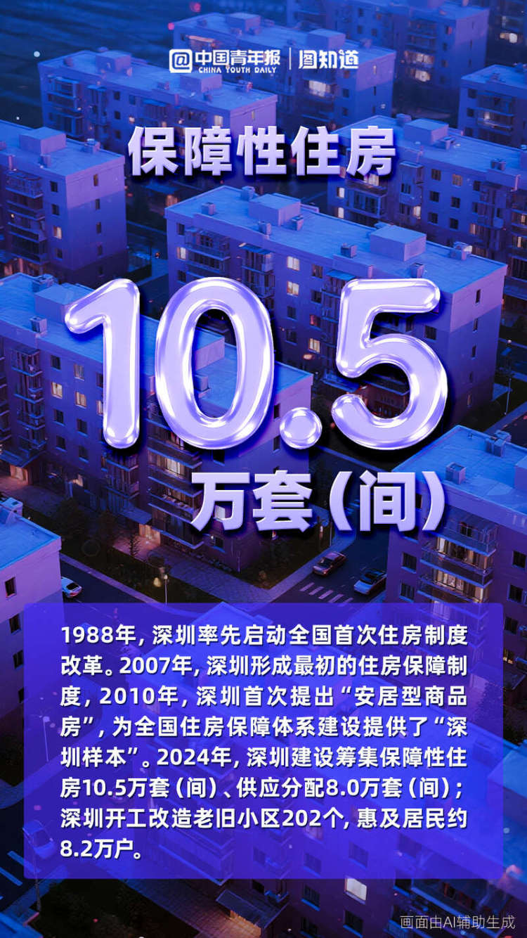 图知道｜深圳经济特区建立45周年