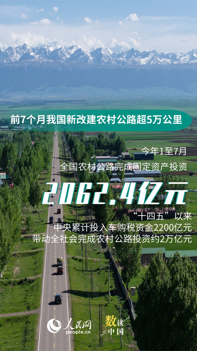 数读中国 一组海报看“四好农村路”高质量发展答卷