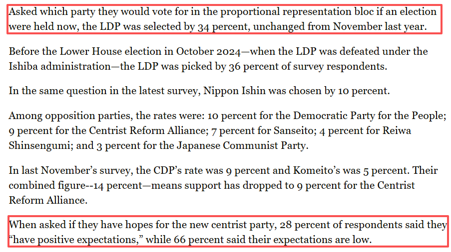 闪评丨日本提前大选 新政党胜算几何？自民党自曝昏招！