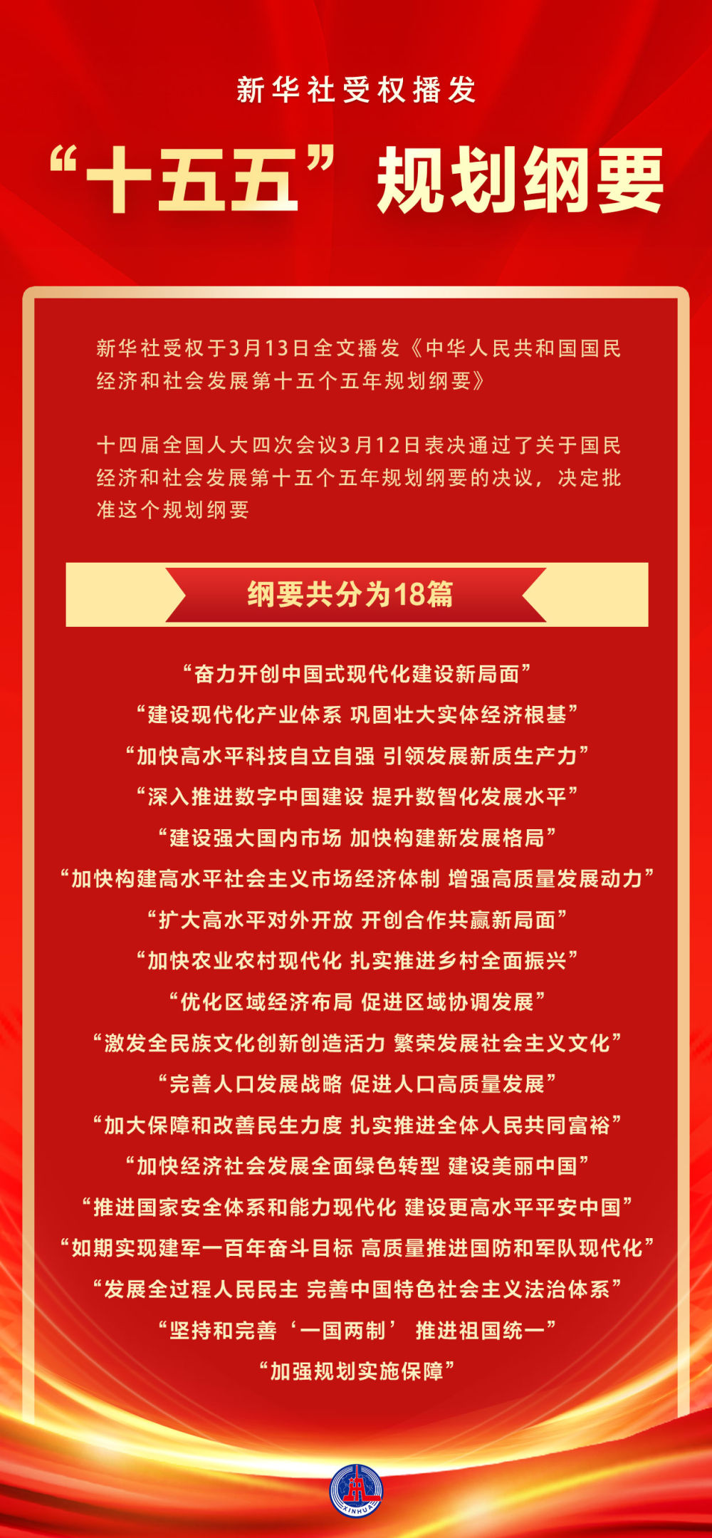 新华社政论：夯实基础全面发力，推进中国式现代化行稳致远——写在“十五五”规划纲要启动实施之际
