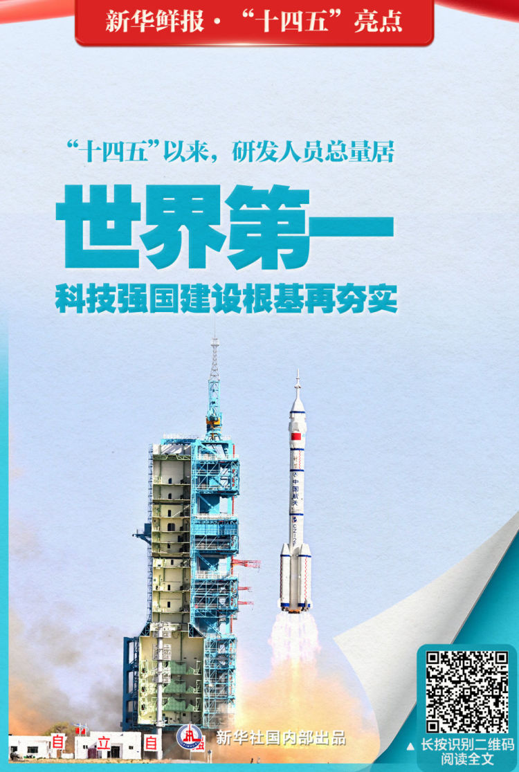 够亮眼！速览“十四五”中国奔跑姿态_fororder_XxjdzbC000046_20251023_CBMFN0A003