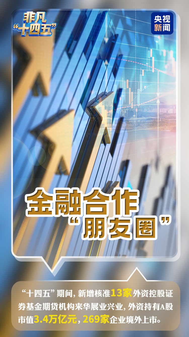 数说非凡“十四五”丨扩容升级！看中国“朋友圈”里的新动能、新机遇