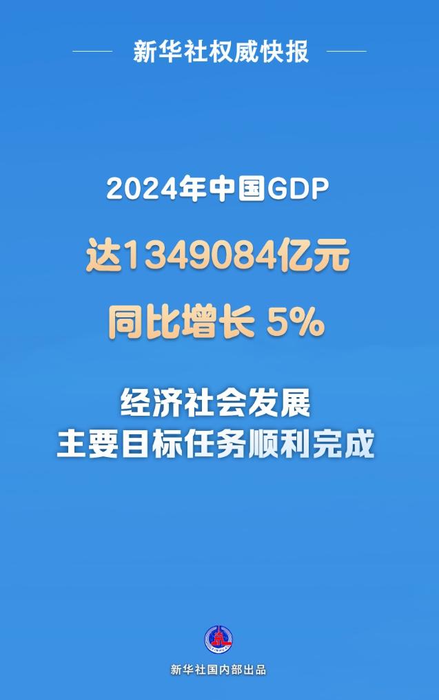 新华社权威快报丨2024年中国GDP同比增长5%