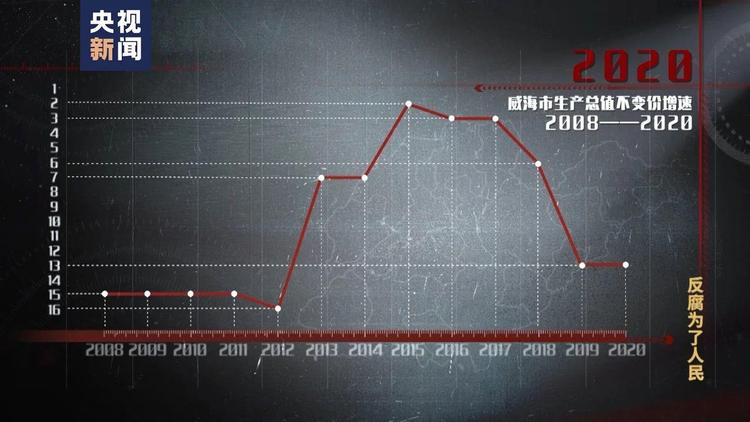 常态化做好查办案件的“后半篇文章”
