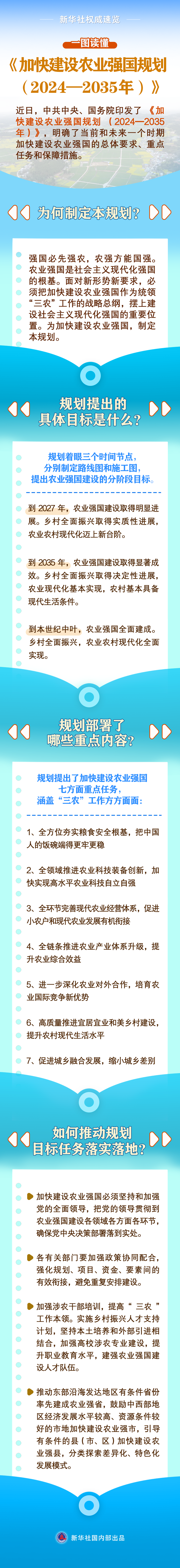 新华社权威速览｜一图读懂《加快建设农业强国规划（2024—2035年）》