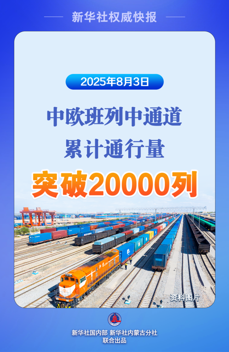 新华社权威快报｜中欧班列中通道累计通行量突破20000列