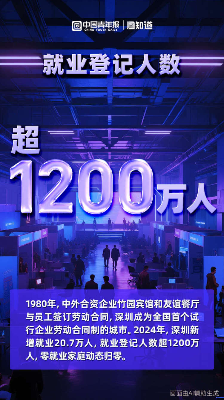 图知道｜深圳经济特区建立45周年