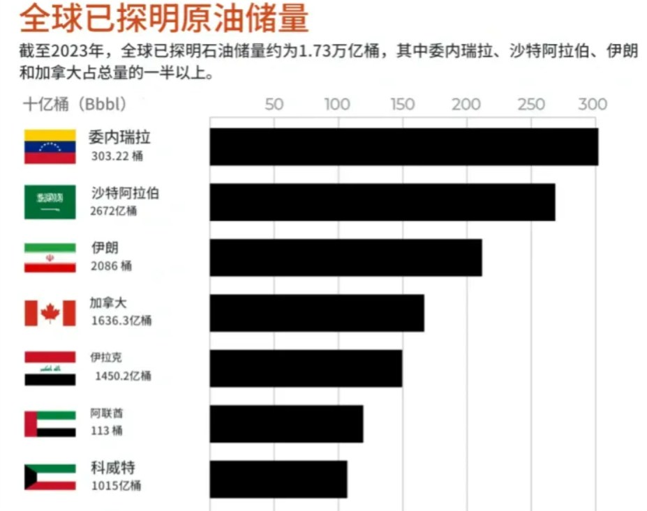 闪评 | 美国“文武”全上阵 极限施压还是“动手”前兆？
