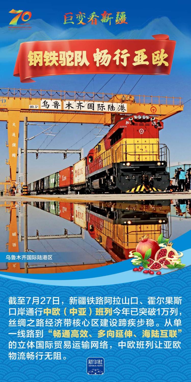 巨变70年｜新疆交通：穿三山两盆，通欧亚大陆