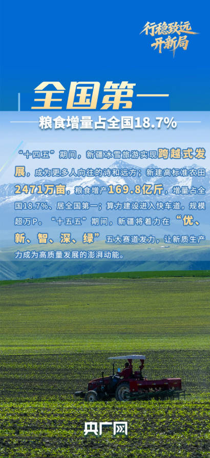 天山逐雪戈壁耕“云” 数字赋能智启“疆”来