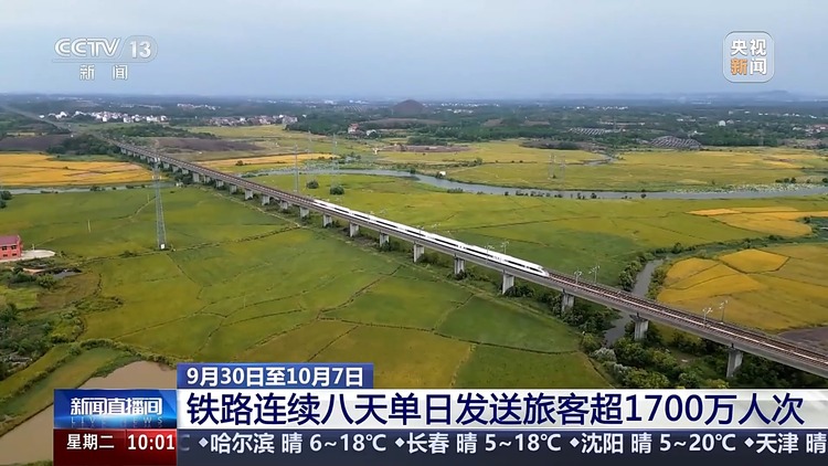 国庆假期全国铁路单日客流创新高 发送货物超1亿吨
