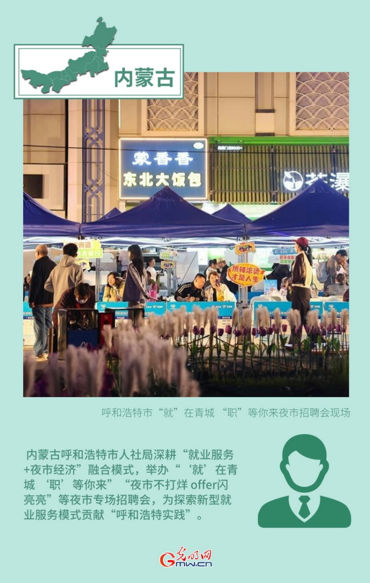 创意海报丨形式创新+政策倾斜 多地多措并举力促高质量充分就业