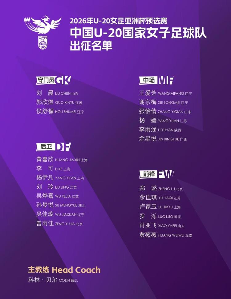 U20女足亚洲杯预选赛 中国女足明日首战叙利亚