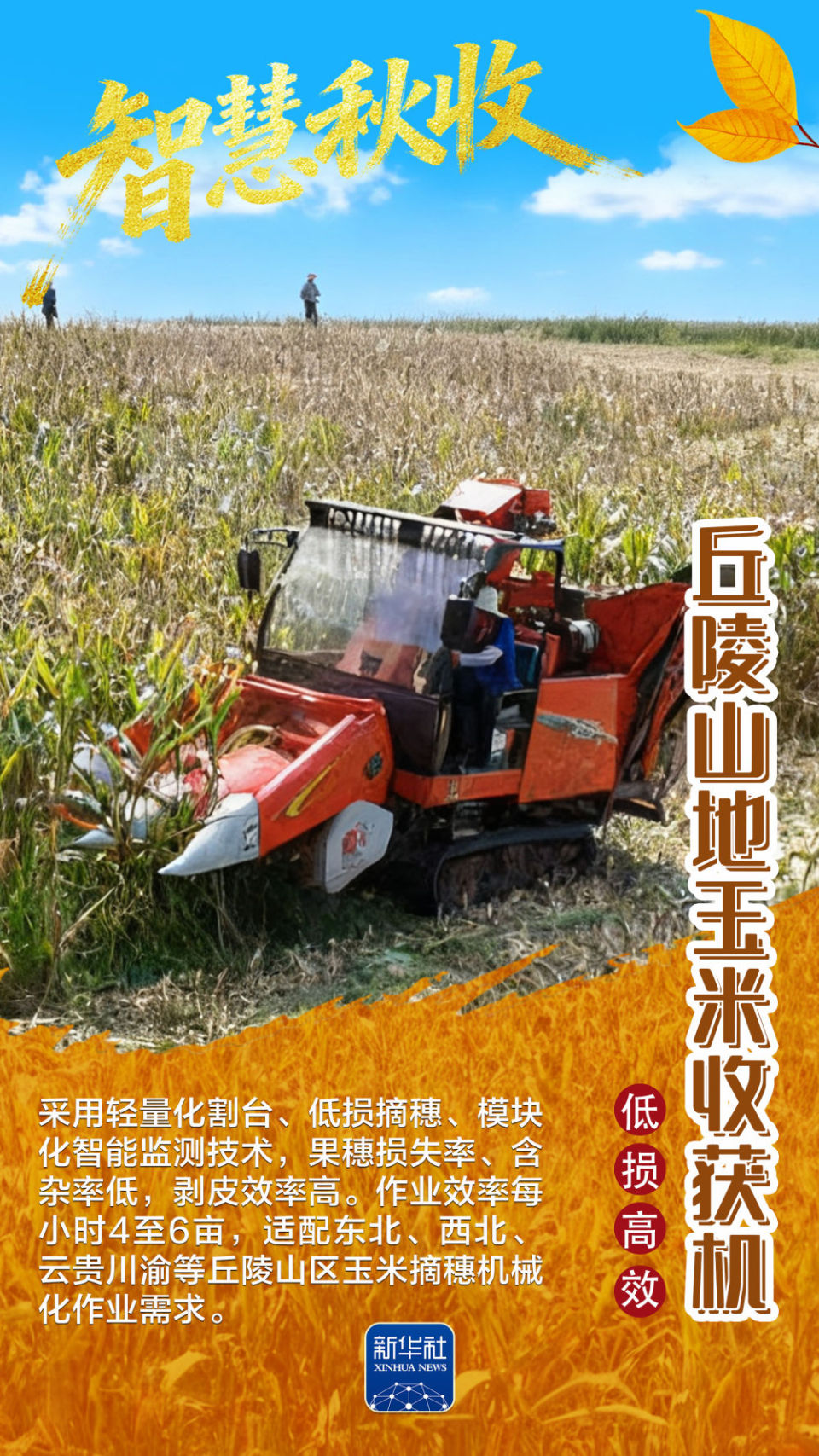 海报｜农机“黑科技”，带你感受智慧秋收的“丰”采_fororder_3