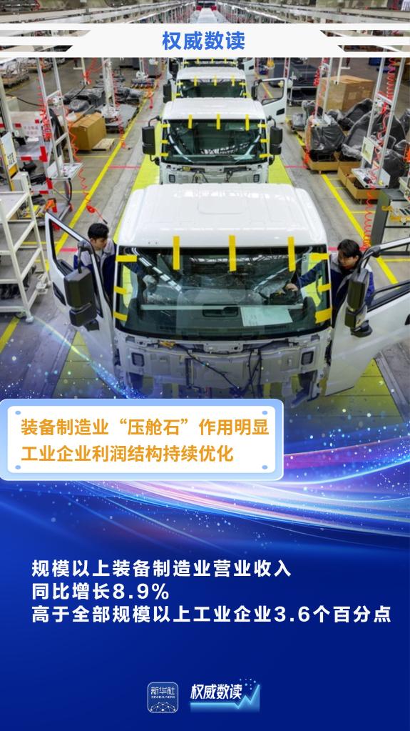 权威数读｜前两个月规上工业企业利润实现较快增长