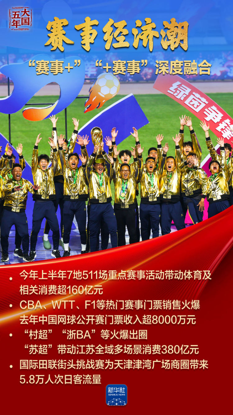 大国五年｜体育强，国运兴！