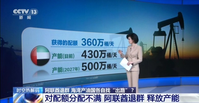 阿联酋“退群” 海湾产油国各自找“出路”？