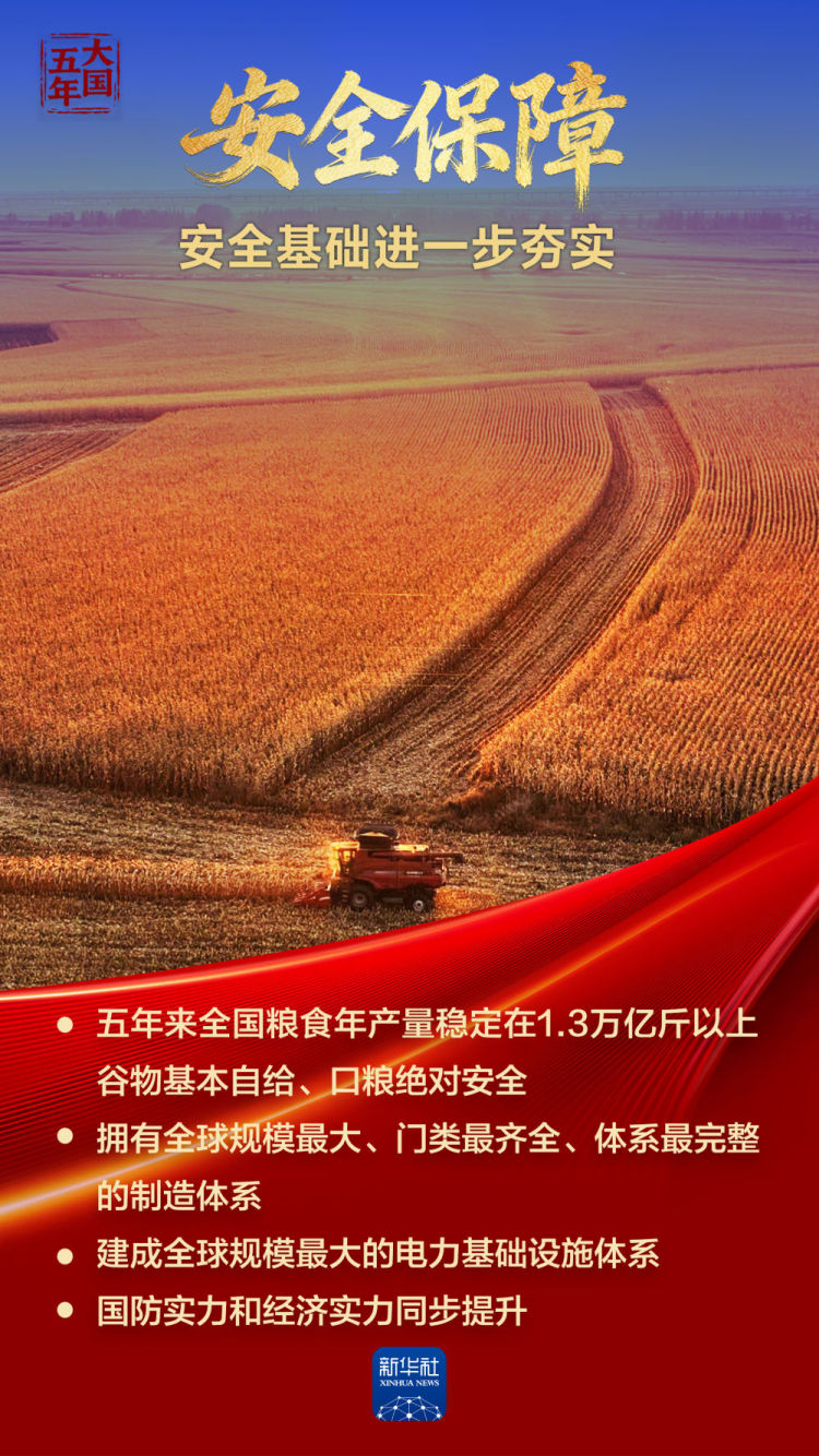 大国五年｜综合国力，跃上新台阶！_fororder_befc13ee861b427ba8ece916e46fa1c1