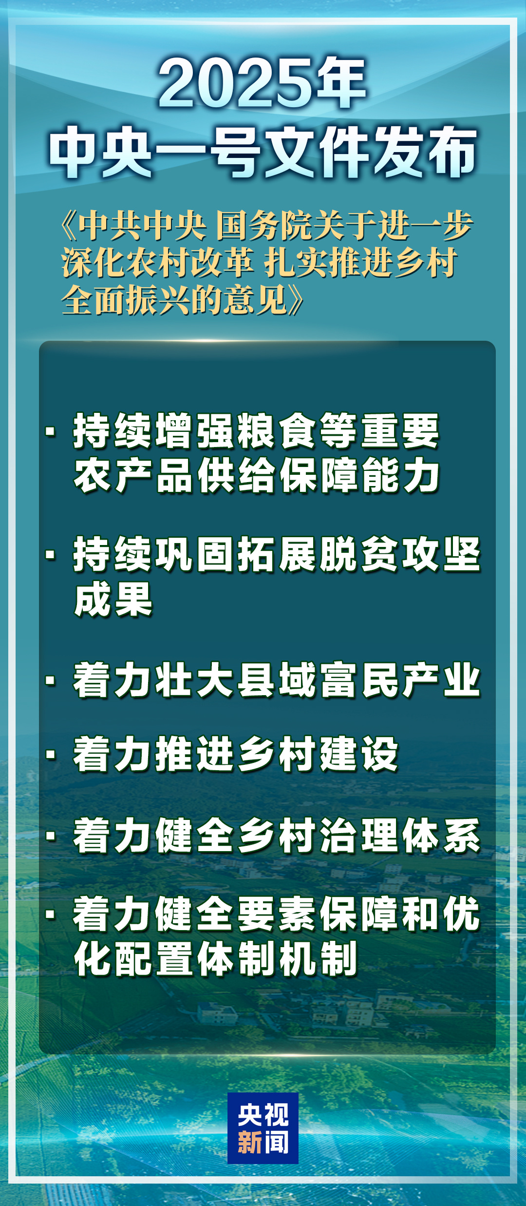 2025年中央一号文件发布