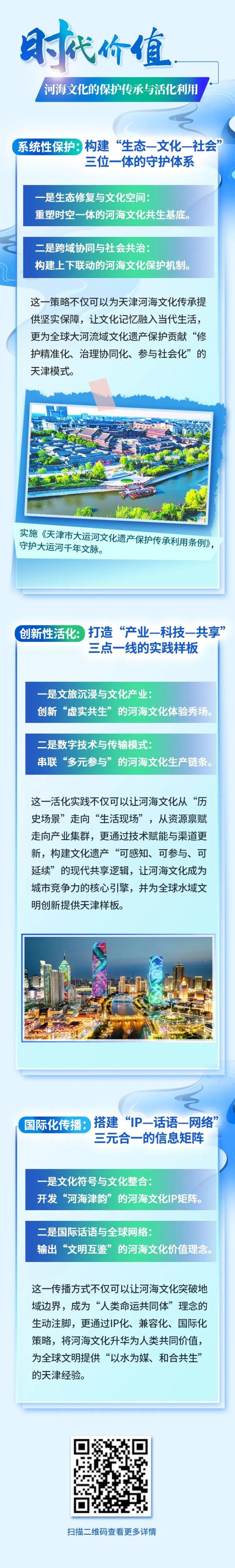 何以中国 | 天津： 从“依河而生”到“向海图强”