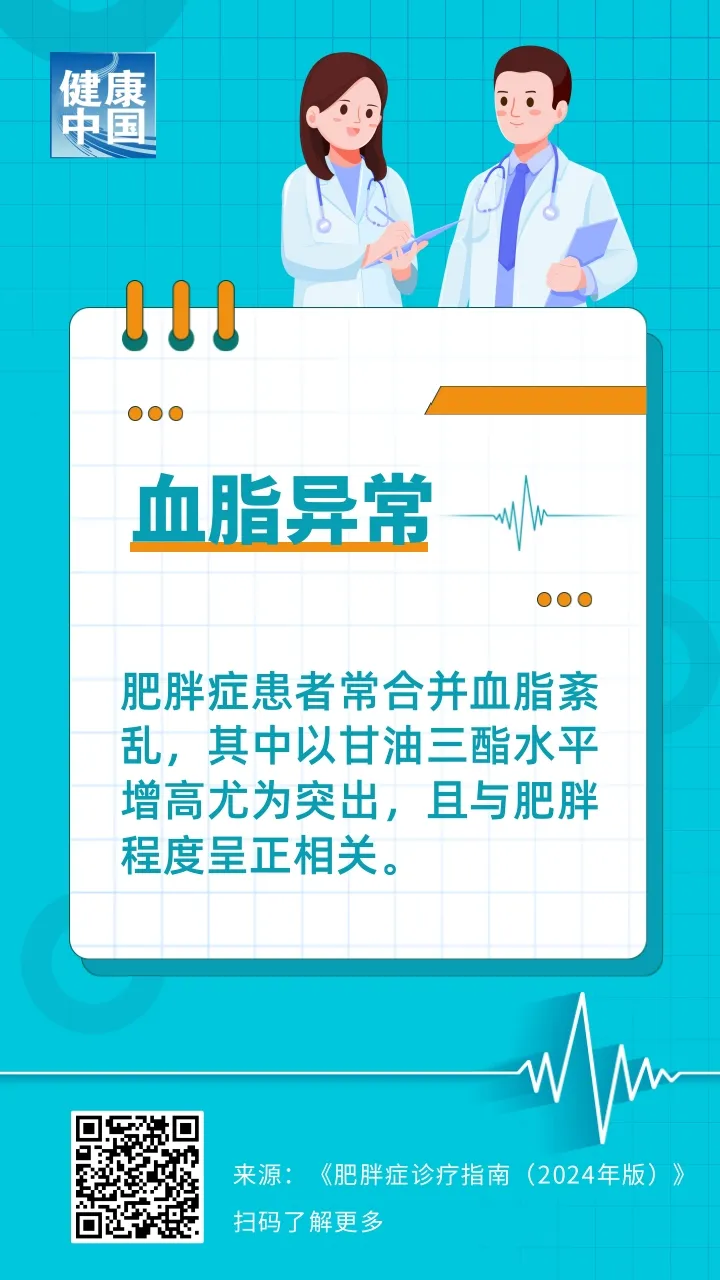 转发收藏！超重的十大健康风险，你中招了吗？| 科普时间_fororder_2