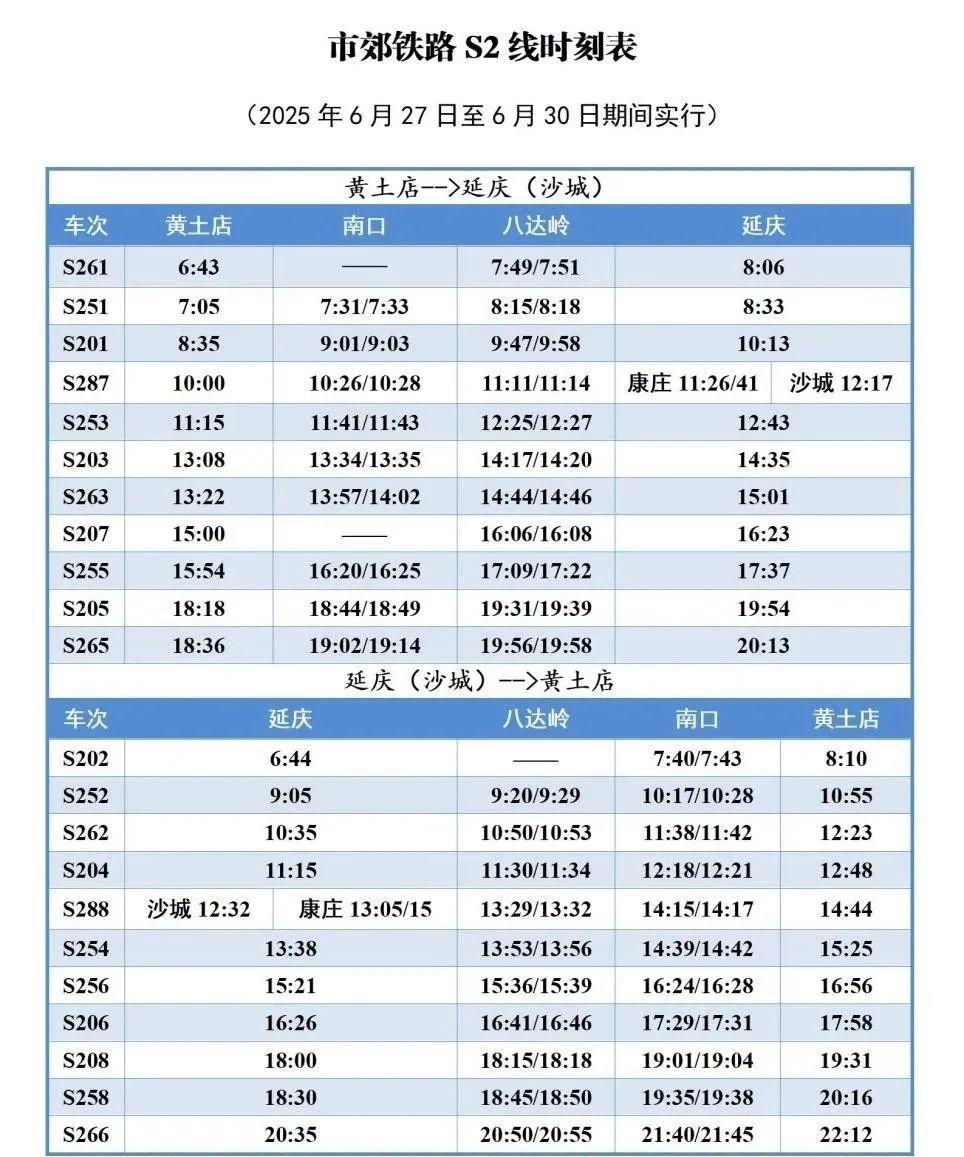 暑假将至学生客流增多 北京市郊铁路S2线临时增开列车