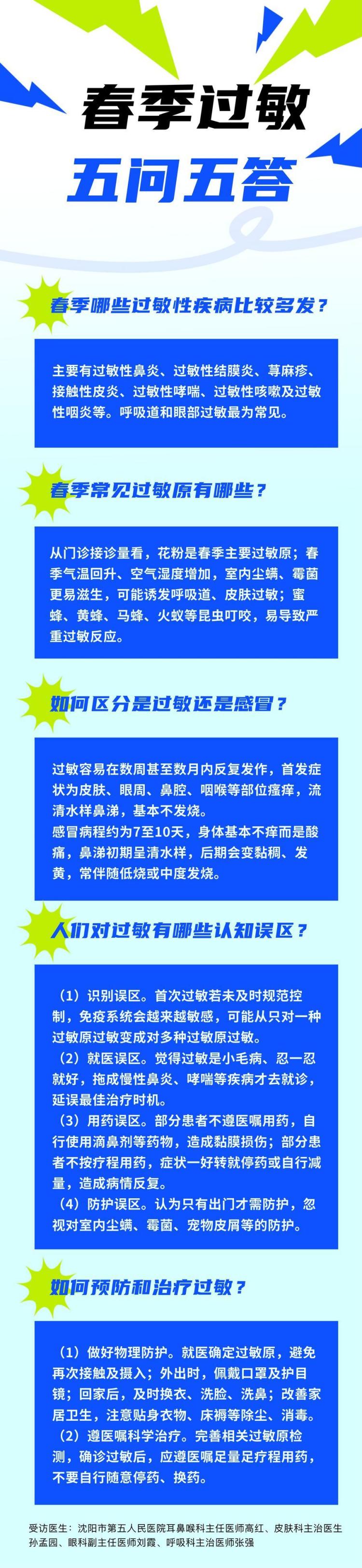 春季过敏五问五答