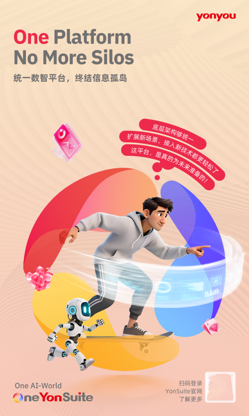 用友YonSuite升级全球化品牌战略:One AI-World,One YonSuite_fororder_W020250812586602575693