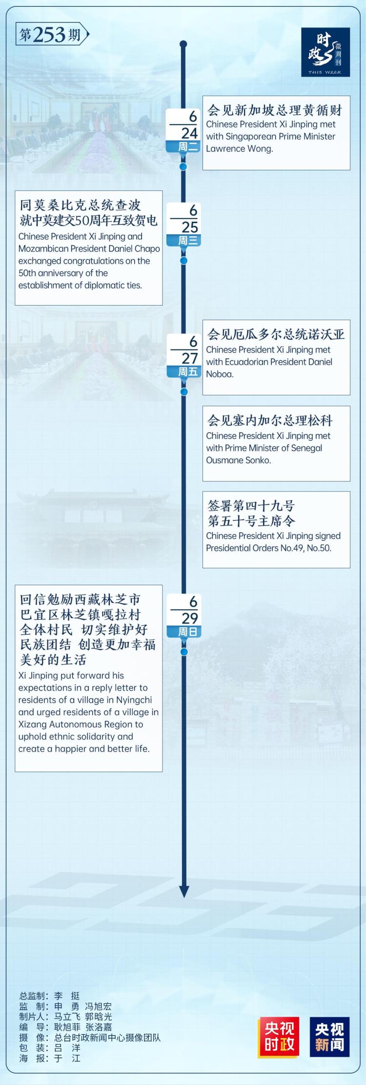 时政微周刊丨总书记的一周（6月23日—6月29日）