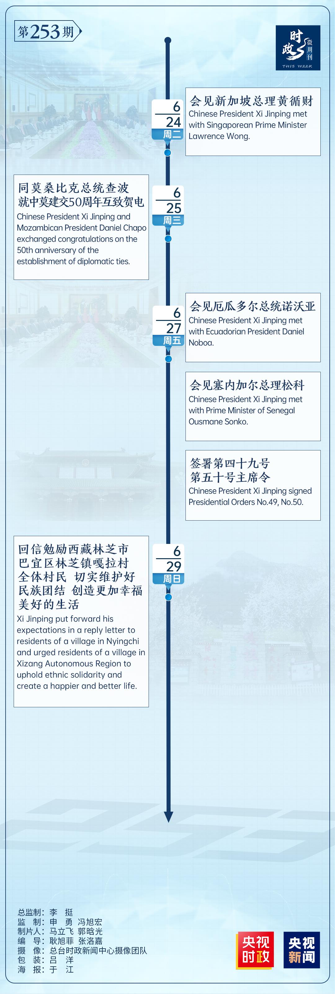 时政微周刊丨总书记的一周（6月23日—6月29日）