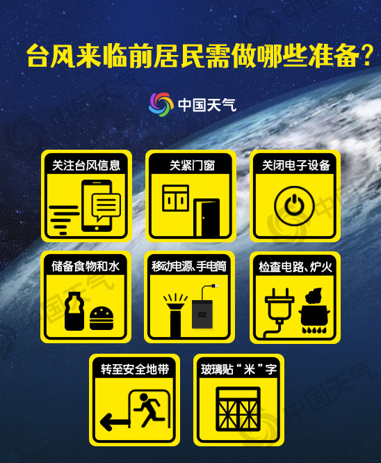 台风靠近！“韦帕”本周末直扑广东 珠三角等地或现特大暴雨