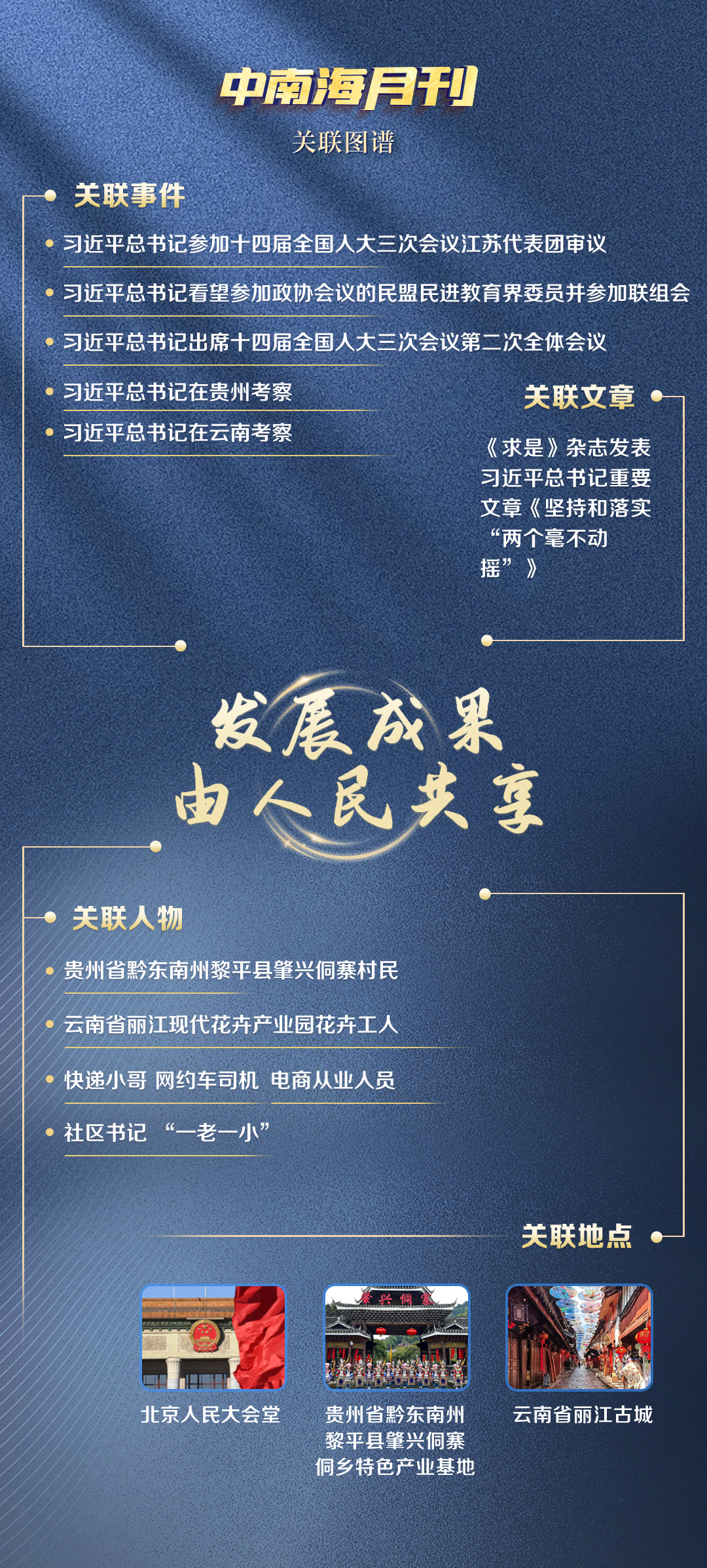 天天学习丨中南海月刊(2025.03) - 国际在线移动版