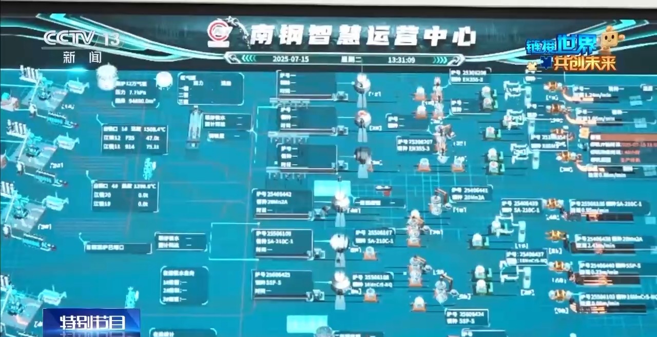 供应链里看共赢丨从滚烫炉火到云端算法 一块钢铁如何串起全球“共赢链”？