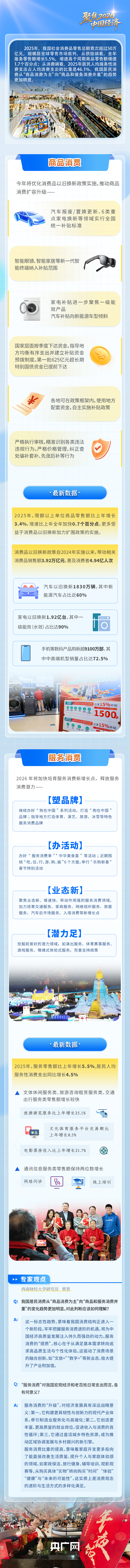 理响中国·聚焦2026中国经济｜“主动力”+“稳定锚”！一图解读开局之年消费新趋势