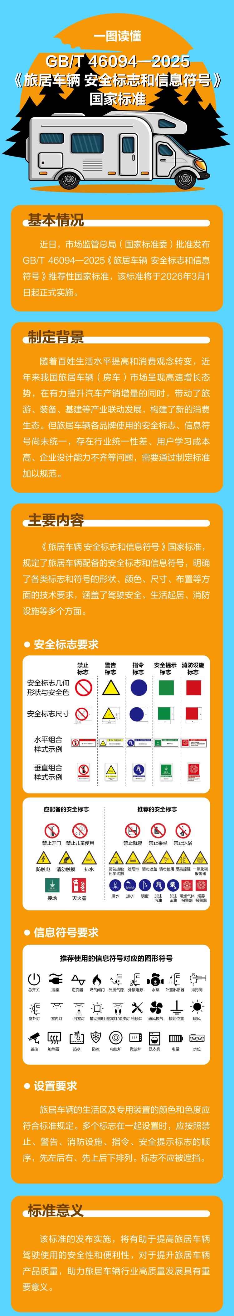 房车新国标发布：行车“禁卧”“禁浴” 明年3月1日起实施