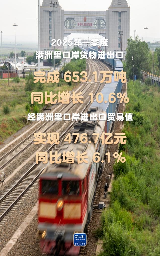 中蒙俄边境行：中俄贸易动脉的活力密码