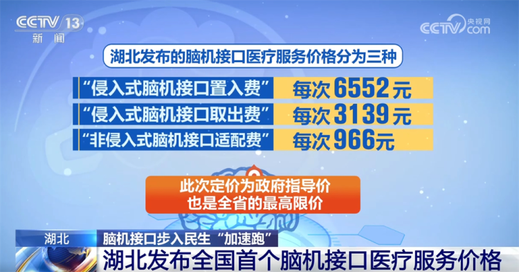 脑机接口步入民生领域“加速跑” 这些患者将迎来“奇迹”利好↓