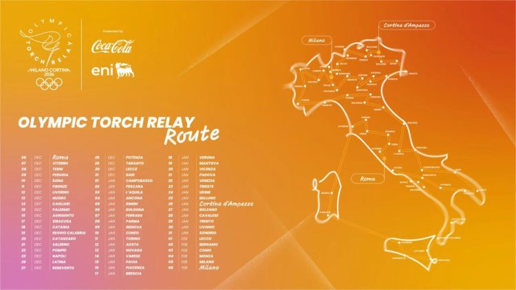 2026米兰冬奥会火炬传递完整路线公布