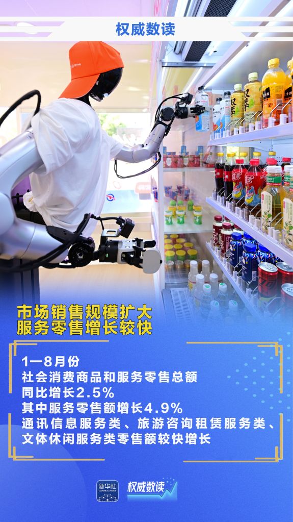 权威数读丨对外贸易快速增长 新动能支撑作用增强