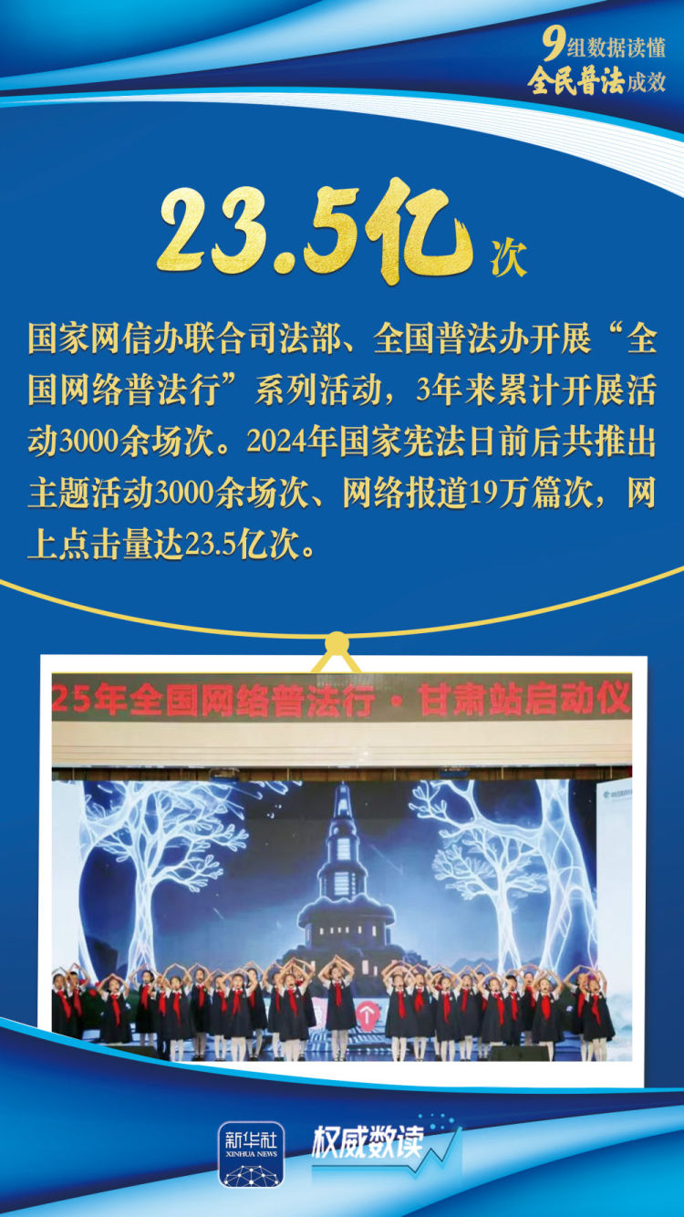 权威数读｜九组数据读懂全民普法成效