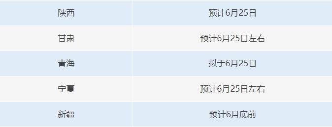 23日起 高考开始查分